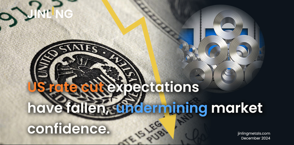 Stainless Insights in China | Decline in US Interest Rate Cut Expectations Weakens Market Confidence